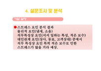 헤어디자이너직무스트레스-14