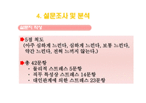 헤어디자이너직무스트레스-15