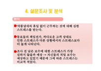 헤어디자이너직무스트레스-16