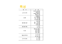 헤어디자이너직무스트레스-17