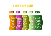헤어디자이너직무스트레스-18