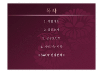 사업계획서 테이크아웃 와인&샐러드바-2