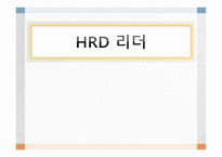 인적자원 개발론 HRD리더-1
