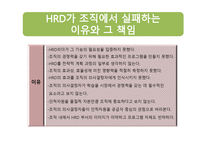인적자원 개발론 HRD리더-3