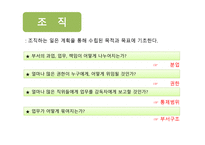 인적자원 개발론 HRD리더-17