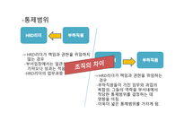 인적자원 개발론 HRD리더-19