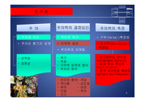 소비자의 지각과 기억-4
