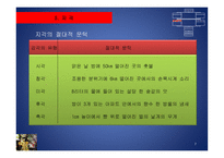 소비자의 지각과 기억-7
