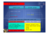 소비자의 지각과 기억-8