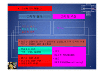 소비자의 지각과 기억-10