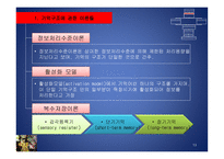 소비자의 지각과 기억-13