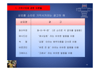 소비자의 지각과 기억-14