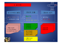 소비자의 지각과 기억-17