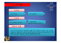 소비자의 지각과 기억-18
