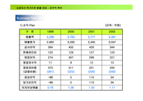 남광토건 워크아웃 탈출기-13