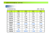 남광토건 워크아웃 탈출기-14
