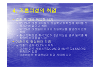 여성의 취업문제-12