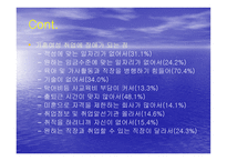 여성의 취업문제-14
