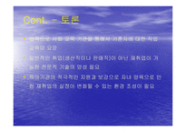 여성의 취업문제-15