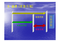 여성의 취업문제-19