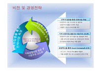 기업과 사회 삼성엔지니어링-13