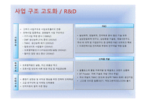 기업과 사회 삼성엔지니어링-15