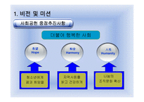 기업과 사회 삼성엔지니어링-20