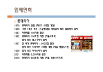 패스트 푸드프랜 차이즈 마케팅 전략-4