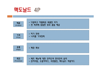패스트 푸드프랜 차이즈 마케팅 전략-8