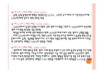 중국 경제의 발전사와 전망-3