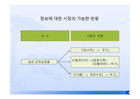 증권 종합분석 레포트-6