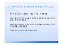 증권 종합분석 레포트-12