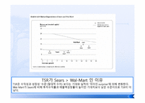 증권 종합분석 레포트-15