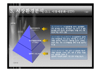 쟈크 회사 분석-12