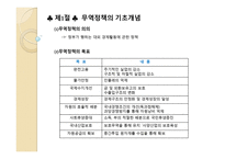 무역정책과 글로벌 기업-2