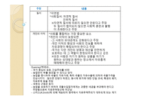 무역정책과 글로벌 기업-5