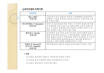 무역정책과 글로벌 기업-11