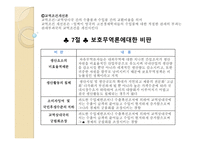 무역정책과 글로벌 기업-13