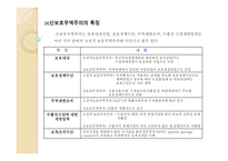 무역정책과 글로벌 기업-15