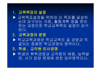 학교경영의 기초4-8