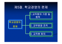 학교경영의 기초4-13