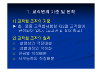 학교경영의 기초4-14