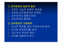 학교경영의 기초4-16