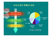 안철수연구소 분석-11