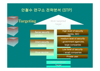 안철수연구소 분석-13