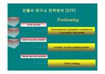 안철수연구소 분석-14