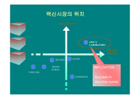 안철수연구소 분석-15