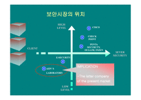 안철수연구소 분석-16