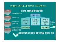 안철수연구소 분석-19