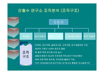 안철수연구소 분석-20